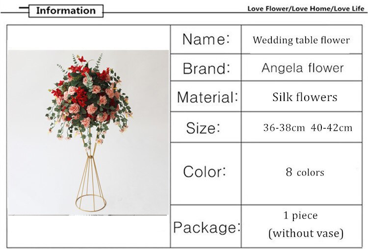 Types of Flowers for Different Arrangements