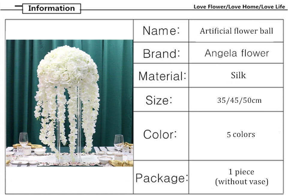 Edible flower decoration options